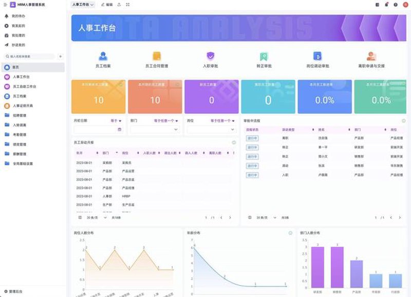 小程序开发：构建创新商业生态的桥梁